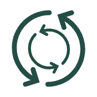 Sustainable Materials